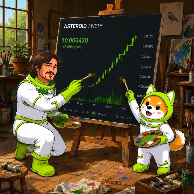 A human painter and a Shiba Inu mascot in matching white and green hazmat suits collaboratively paint a candlestick chart on an easel, displaying "ASTEROID / WETH" at "$0.006420" with "+48.69% (24h)" alongside a steep upward green trend. The image visually reinforces the post's bullish narrative of $ASTEROID's momentum and growth potential on Robinhood Chain through the metaphor of artists actively creating rising chart patterns.