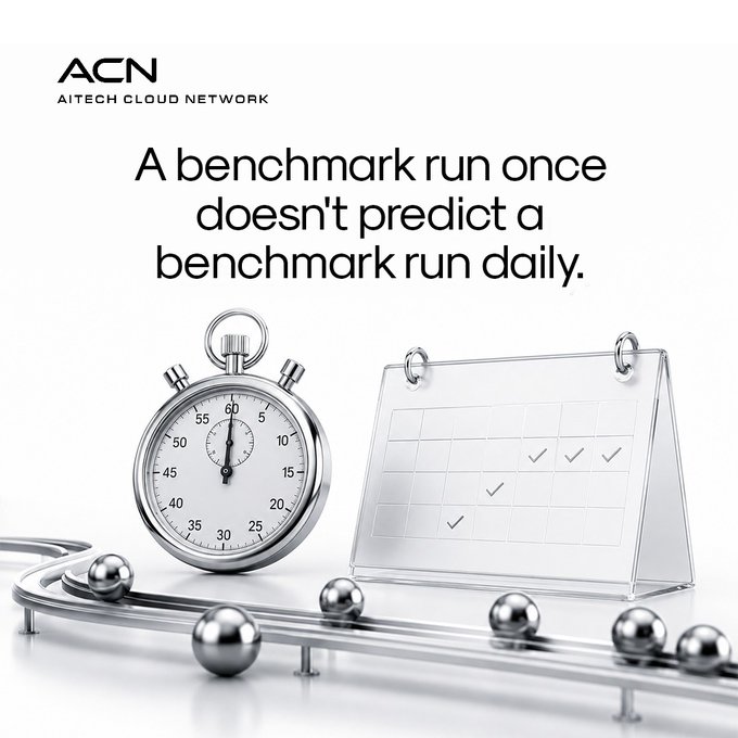 The image features the "ACN (AI Tech Cloud Network)" logo alongside the quote "A benchmark run once doesn't predict a benchmark run daily," visually reinforced by a stopwatch showing time passage and a calendar with daily checkmarks, symbolizing the need for consistent, repeated performance evaluation rather than one-time measurements.