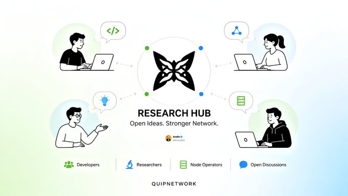 The image is a graphic for "QUIPNETWORK" showcasing its "Research Hub" initiative, featuring a central butterfly logo surrounded by four illustrated figures representing developers, researchers, node operators, and open discussions—all connected through speech bubbles with icons (code, lightbulb, network sharing, and messages). The tagline "Open Ideas. Stronger Network." appears beneath the hub title, visually reinforcing the post's message about creating an open collaborative space for technical discussions on protocol design and node improvements.