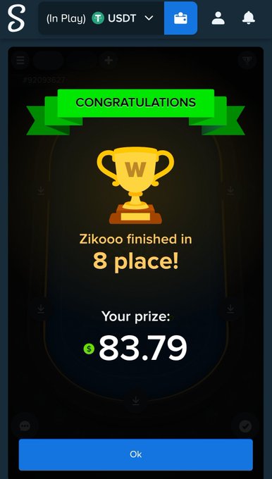 A mobile app screenshot showing a 'CONGRATULATIONS' message that 'Zikooo finished in 8 place!' with a prize of $83.79 USDT.