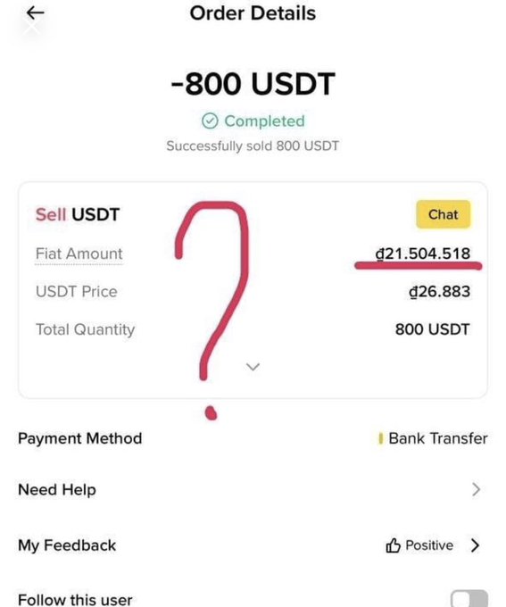 A cryptocurrency order details screen showing '-800 USDT' completed, with a large red question mark drawn over the order information highlighting a Fiat Amount of d21,504.518.