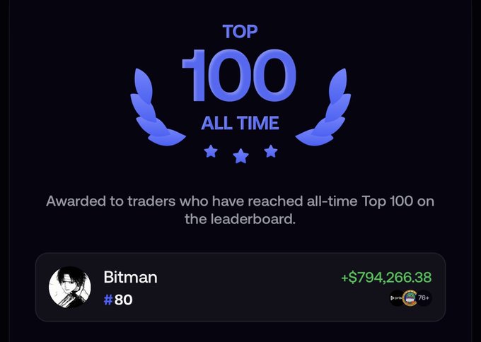 A "TOP 100 ALL TIME" trading achievement badge awarded to "Bitman" (rank #80) with earnings of +$794,266.38.