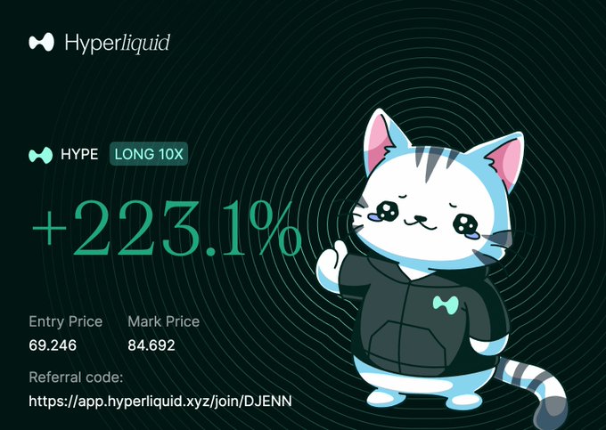 A promotional Hyperliquid trading card showing a +223.1% return on a 10x long HYPE position (entry $69.246, mark $84.692), featuring the platform's mascot cat, to encourage others to join via the referral link and support the goal of HYPE flipping SOL.