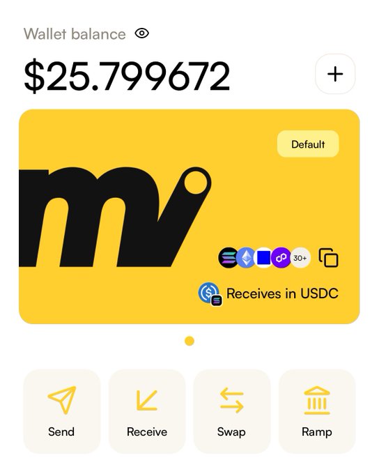 A screenshot of a mobile crypto wallet app showing a balance of '$25.799672' on a yellow MV-branded card that 'Receives in USDC,' with navigation buttons for Send, Receive, Swap, and Ramp.