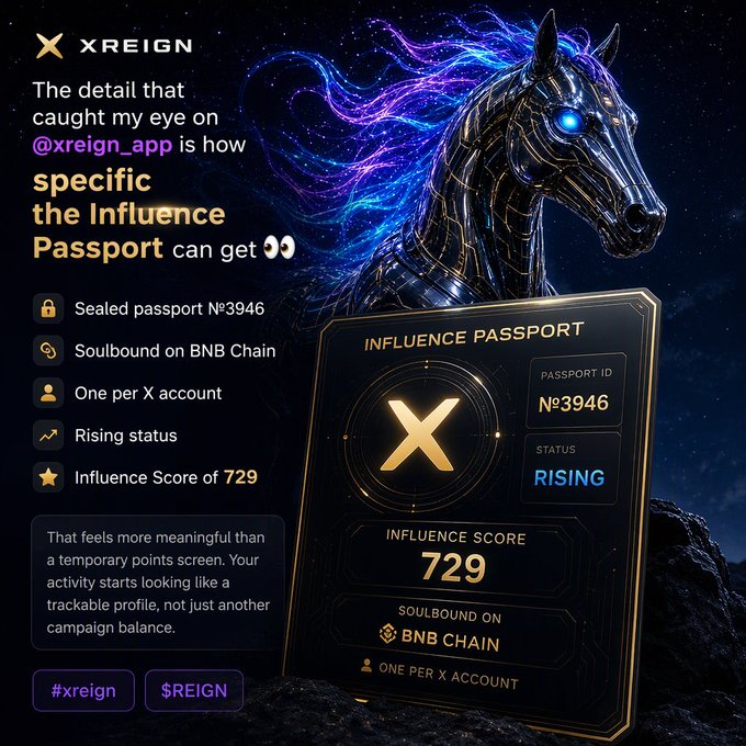 A promotional image for 'XREIGN' featuring a glowing blue and purple horse and an 'Influence Passport' with ID №3946, status 'RISING', Influence Score of 729, and noted as soulbound on BNB Chain.
