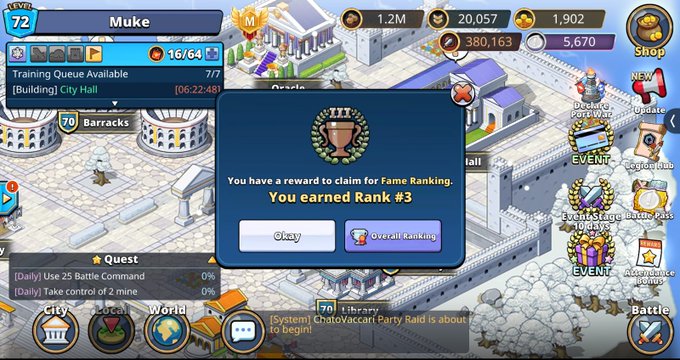 A mobile city-building game screenshot showing a Fame Ranking reward popup indicating 'You earned Rank #3', with player stats for 'Muke' (Level 72) and an active training queue for City Hall.