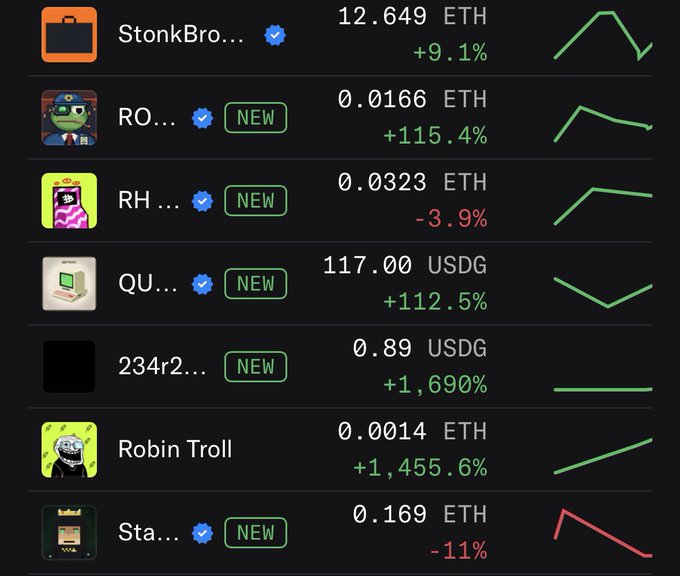 A cryptocurrency NFT marketplace listing showing various collectibles with their ETH and USDG prices and percentage changes, including items labeled 'StonkBro...', 'RO...', 'RH...', 'QU...', '234r2...', 'Robin Troll', and 'Sta...' marked as 'NEW'.