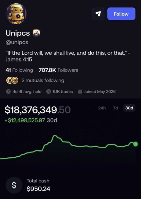 A social media profile screenshot of crypto trader 'Unipcs' (@unipcs) with 707.8K followers, displaying a portfolio value of $18,376,349.50 (up $12,498,525.97 over 30 days) and a Bible quote from James 4:15 as the bio.
