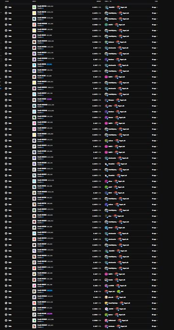 A screenshot of a Discord or similar chat interface showing a list of users with usernames, avatars, and status indicators in a dark mode display.