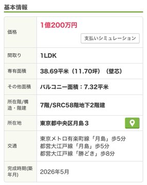 The image shows a Japanese real estate listing for a 1LDK apartment in Tokyo's Chuo Ward Tsukiji 3-chome (東京都中央区月島3), featuring 38.69㎡ (11.70 tsubo) of private area, a 7.32㎡ balcony, located on the 2nd basement floor of a 7-story SRC building completed in May 2026, priced at approximately 101.2 million yen. The listing supports the caption's observation about Tokyo Tower-area apartments being surprisingly expensive, as 1LDK units in central Tokyo now command over 100 million yen despite being modest in size and located underground.