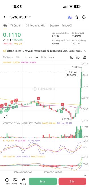 The image shows a screenshot of a trading app's stock chart for Bitcoin Cash (BTC) against the dollar. The chart displays the price fluctuations over time, with red bars representing gains and green bars indicating losses. The text in the image provides context about the historical performance of Bitcoin Cash relative to the US dollar.