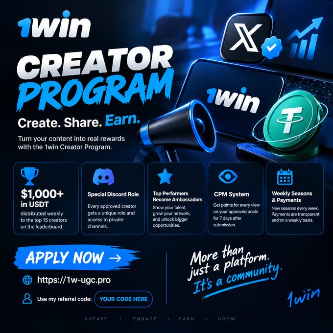 A "1WIN CREATOR PROGRAM" advertisement with the slogan "Create. Share. Earn." and "More than just a platform. It's a community," highlighting benefits like a "$1,000+ in USDT" prize pool, special Discord roles, and weekly seasons.