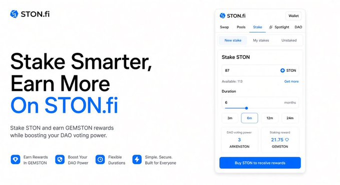 An advertisement for STON.fi showing 'Stake Smarter, Earn More On STON.fi' with a wallet interface displaying staking of 87 STON for 6 months yielding 21.75 GEMSTON rewards.