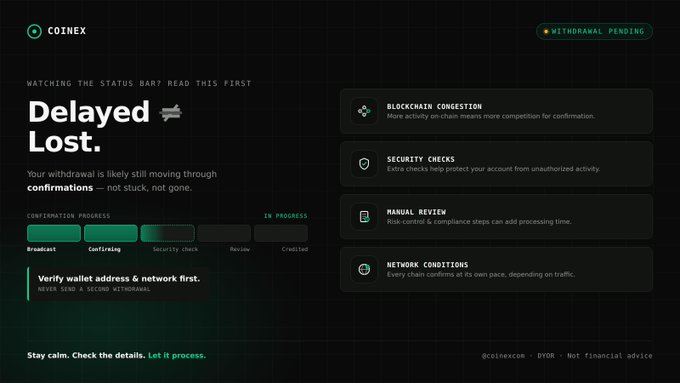 CoinEX webpage showing 'Delayed ≠ Lost. WITHDRAWAL PENDING' with a confirmation progress bar currently on 'Security check' (IN PROGRESS), listing possible causes: Blockchain Congestion, Security Checks, Manual Review, and Network Conditions.