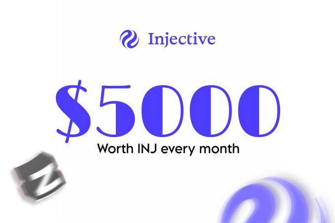 A promotional graphic for Injective stating '$5000 Worth INJ every month' with the Injective logo and a stylized 'Z' symbol.