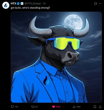 The image shows an HTX Global tweet (@HTX_Global) featuring a cartoon black bull wearing sunglasses and a blue suit against a moonlit sky, with the caption "gm bulls. who's standing strong?" — symbolizing bullish market sentiment that aligns with the post's optimistic message about crypto exchanges promoting $ANSEM and the "Black Bull" theme suggesting strong upward momentum.