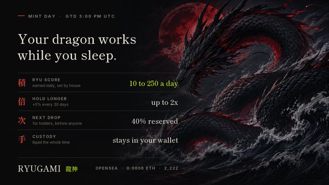A dark promotional graphic titled 'RYUGAMI' featuring a dragon against a red moon, with text 'Your dragon works while you sleep' and stats like 'RYU SCORE 10 to 250 a day', 'HOLD LONGER up to 2x', 'NEXT DROP 40% reserved', and 'CUSTODY stays in your wallet'.