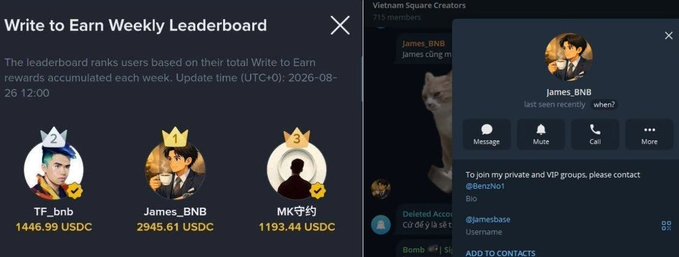 A screenshot of a 'Write to Earn Weekly Leaderboard' showing users 'TF_bnb' (1446.99 USDC), 'James_BNB' (2945.61 USDC), and 'MK芋约' (1193.44 USDC) with crown icons, alongside a Telegram-style contact card for 'James_BNB' showing message, mute, call, and more options.