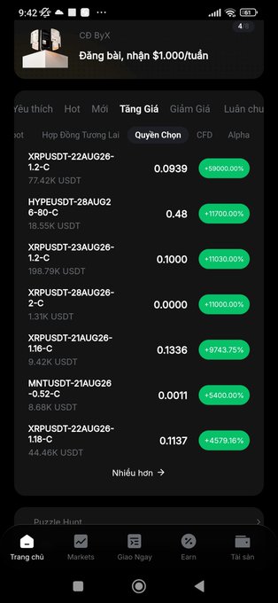 A crypto trading app screen on Binance showing leveraged tokens sorted by price increase (Tăng Giá), featuring XRPUSDT and other tokens with gains like +58000.00% and +11760.00%.
