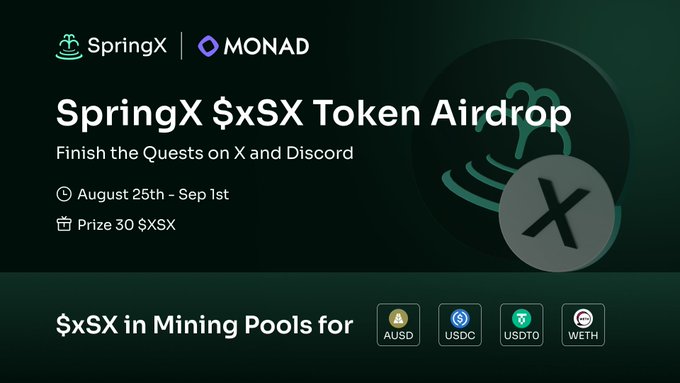 Promotional graphic for the SpringX $xSX Token Airdrop on Monad, running August 25th–September 1st, featuring a 30 $xSX prize pool and the option to deposit $xSX into mining pools with AUSD, USDC, USDT0, or WETH.