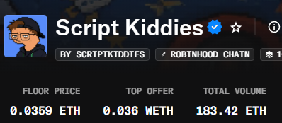 An NFT collection page on Robinhood Chain titled 'Script Kiddies' by SCRIPTKIDDIES with a floor price of 0.0359 ETH, top offer of 0.036 WETH, and total volume of 183.42 ETH.