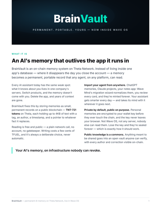 A document titled 'BrainVault' describing an on-chain AI memory system on Theta Network within Wave OS, with text explaining portability, public/private encryption options, and openness of shared knowledge.