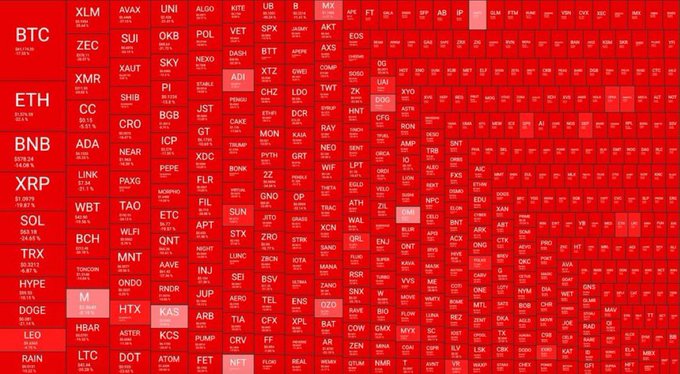 The image shows a grid of red squares, each labeled with a different cryptocurrency symbol along with its corresponding name or value. The grid is organized, giving each row a fixed number of columns, creating an easy-to-read display of various Cryptocurrencies' names and their prices. Among the listed Cryptocurrencies are Bitcoin (BTC), Ether (ETH), Ripple (XRPL), Litecoin (LTC), and many others. The post seems to be related to Cryptocurrency market updates or analysis, as it provides a detailed view of different crypto values at once.