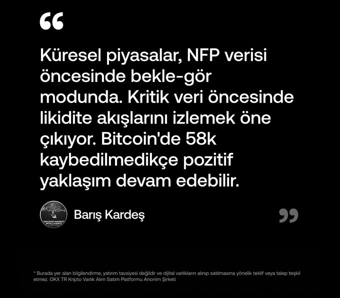 A quote card from the OKX Türkiye Report featuring Barış Kardeş's analysis on global markets being in "wait-and-see" mode ahead of NFP data, noting that Bitcoin could maintain a positive outlook unless the $58k level is lost. The image aligns with the post by showcasing expert commentary from the report, highlighting OKX Türkiye's market insights on crypto and macroeconomic indicators.
