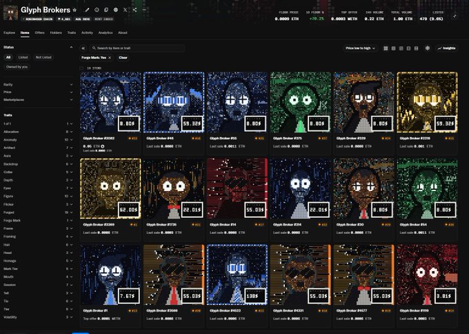 The image displays a collection of NFT artwork listings on OpenSea titled "Glyph Brokers," featuring pixelated, hooded figures with stylized text in their backgrounds, each priced around 0.0800 ETH. The grid layout shows multiple pieces with their respective rankings (#5068-#5087), last sale prices, and trait counts, illustrating the live marketplace availability referenced in the post about the 19 burned brokers and current supply of 4,981.