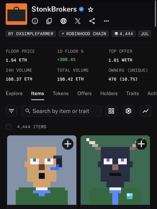 A screenshot of the StonkBrokers NFT collection on OpenSea showing a floor price of 1.94 ETH (up 308.4% in 24 hours) and 168.37 ETH in 24-hour volume, alongside a $3,650 figure—visually capturing the strong NFT rebound the post celebrates.