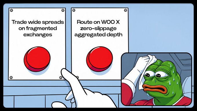 A cartoon meme featuring two red buttons: one labeled 'Trade wide spreads on fragmented exchanges' and another 'Route on WOO X zero-slippage aggregated depth', with a sweating Pepe the Frog character looking anxious.