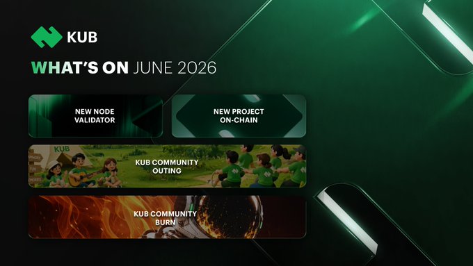 The image shows a green screen with white text that says "What's On June 2026?". The background of the image is black, which contrasts with the white text. The text appears to be about new updates or projects related to the KUB ecosystem. There are three main sections in the image, each containing different information and possibly images related to the topic.