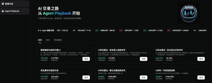 The image shows a screenshot of an AI-powered trading platform, displaying various options for trading strategies. The platform has multiple screens with different stock charts and indicators, providing users with a comprehensive view of the market data. The text "AI Agent Playbook" is visible in the image, indicating that this is a tool designed to assist traders in making informed decisions using AI technology.