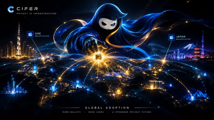 A promotional graphic for 'CIFER' (tagline 'Privacy is Infrastructure') depicting a hooded ninja-like figure over a glowing global city network with labels for UAE and Japan wallet activity and the text 'GLOBAL ADOPTION'.