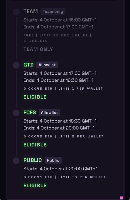 A dark-themed schedule showing NFT mint phases: TEAM (Team only, free), GTD (Allowlist, 0.00045 ETH), FCFS (Allowlist, 0.00045 ETH), and PUBLIC (Public, 0.00045 ETH), with all marked ELIGIBLE on 4 October.