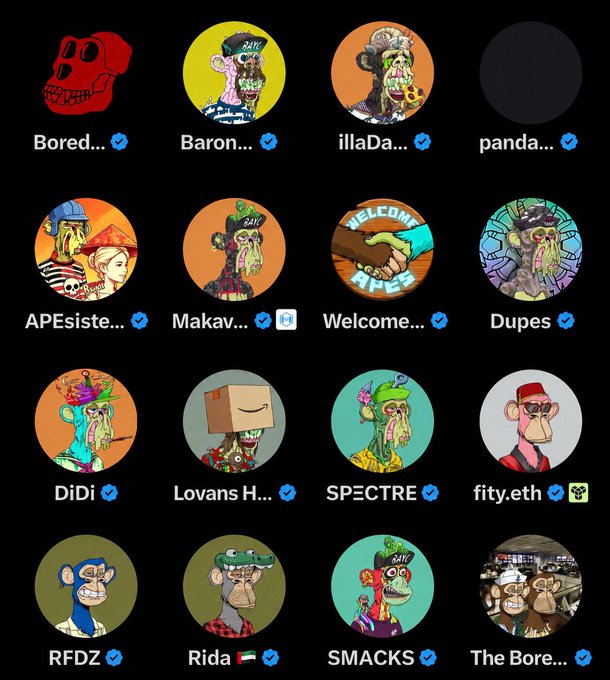 A grid of 16 NFT avatar profile pictures from the Bored Ape Yacht Club collection, featuring various usernames like 'Bored...', 'Baron...', 'illaDa...', 'APEiste...', and others with blue verification checkmarks.