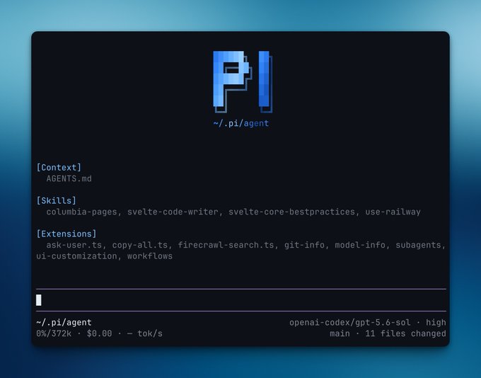 A terminal interface for "Pi" agent (displayed as "P|") running with model "openai-codex/gpt-5.6-sol" on "main" branch with 11 files changed, showing configured skills like svelte-code-writer and use-railway. The image illustrates the user's appreciation for Pi by showcasing its clean command-line agent setup with various skills and extensions.