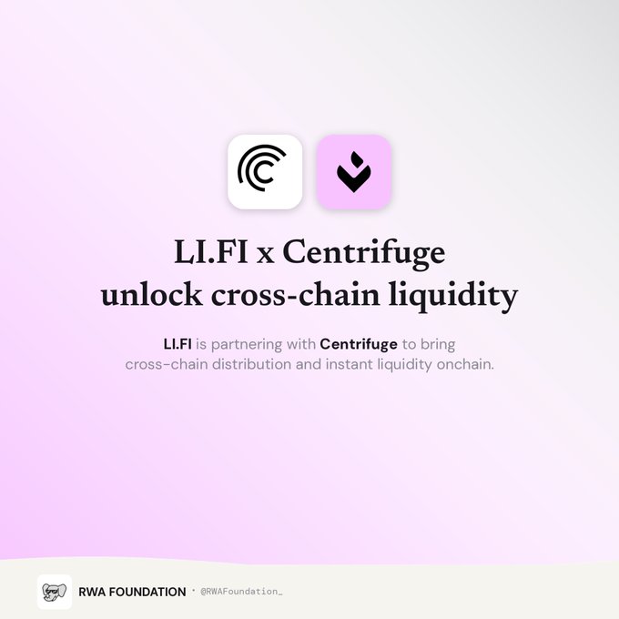 A promotional graphic with a pink gradient background announcing 'LI.FI x Centrifuge unlock cross-chain liquidity,' stating that LI.FI is partnering with Centrifuge to bring cross-chain distribution and instant liquidity onchain, credited to RWA Foundation.