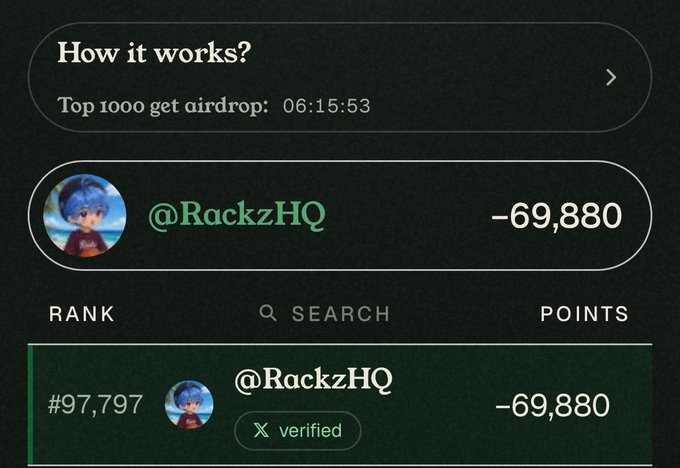 A screenshot of a leaderboard/ranking interface shows '@RackzHQ' with a score of -69,880 at rank #97,797, with a header mentioning 'Top 1000 get airdrop: 06:15:53'.