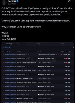 A post by ZacXBT says “CoinDCX deposit address TGKQ2 was in use by a LP for 10 months…,” states that the funds were unaccounted for by the team, and asks why Indian CEXs are untrustworthy; a transaction table is shown below.