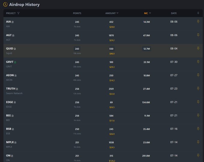 The image shows an "Airdrop History" table listing crypto airdrops including AIA (14.3M, $28.8), AGT (47.9M, $39.2), QUID (12.7M, $49.9), GRVT (33.1M, $29.3), and AEON, TRUTH, EDGE, BEE, BSB, MPLX, ON with their respective points, slot counts, market caps, and dates from July to August. 

The accompanying post ("The day alpha stops updating is the day airdrops come back to life") suggests that after a period of declining activity, this ongoing record of airdrop rewards reflects the anticipated revival of the airdrop ecosystem.