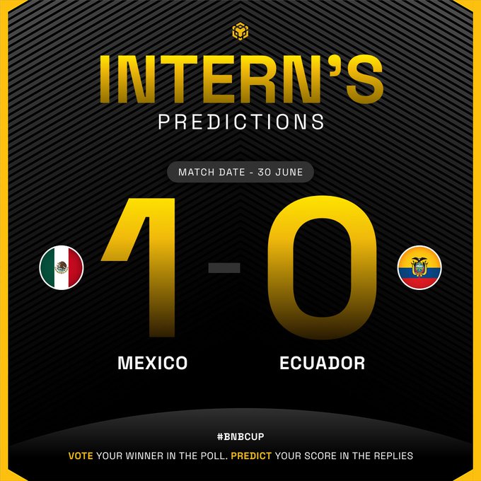 A graphic titled "INTERN'S PREDICTIONS" shows a predicted score of 1-0 for Mexico vs Ecuador on June 30, branded with the #BNBCUP hashtag, supporting the post's call for fans to vote their winner and predict their own scoreline for the Round of 32 match.