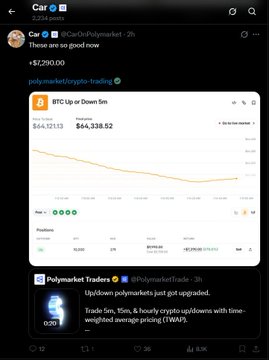 The image is a screenshot of a post by trader @Car (@CarOnPolymarket) on X, showing a Polymarket chart titled "BTC Up or Down 5m" with the price displayed as $64,121 going down to $64,338.52, accompanied by the caption "These are so good now." The accompanying context highlights that despite the price trending downward, Car falsely claims profits, exposing his post as a scam to exploit Polymarket's referral program by misleading followers into gambling.