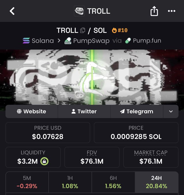 In a financial context, an image of the word "TROLL", possibly referring to a cryptocurrency or a stock symbol, is displayed within a message that reads "study the bounce on $TROLL anything bouncing in these market conditions will pump 10 times harder once market flips bullish again." This seems like a reference to the Trolling subreddit. The post suggests that if the bounce rate of a particular stock or cryptocurrency is high enough, it may benefit from pumping more capital into it for increased gains when the market bounces back to its previous bullish state.