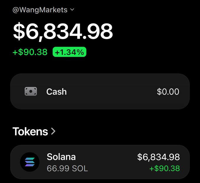 The image shows a crypto portfolio display for "@WangMarkets" with a total balance of $6,834.98 (+1.34%), consisting entirely of 66.99 Solana (SOL) tokens worth $6,834.98, with $0.00 cash—relating to the post by sharing the owner's wallet details in response to a request for their Solana address.
