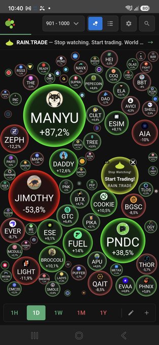 A mobile app screenshot displays a cryptocurrency trading interface with various token bubbles (like MANYU, JIMOTHY, FUEL) showing percentage changes, and a banner for RAIN.TRADE.