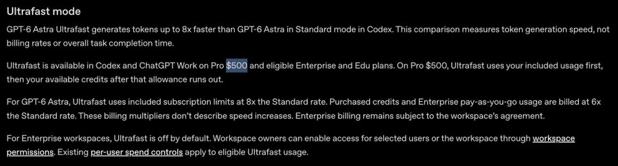 A dark-mode screenshot describing 'Ultrafast mode' for GPT-6 Astra, noting it generates tokens up to 8x faster than Standard mode in Codex on the $500 Pro plan.