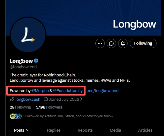 A Twitter profile for 'Longbow' (@longbowlend) described as 'The credit layer for Robinhood Chain' with a red box highlighting 'Powered by @Morpho & @Ponsdoffamily,' showing 5,198 Followers and joined July 2026.