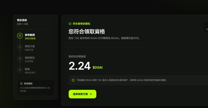 A dark-themed TGE (Token Generation Event) dashboard in Chinese, showing the user qualifies to claim 2.24 $DGAI tokens, with a green "选择领取方案" (Select Claim Plan) button.