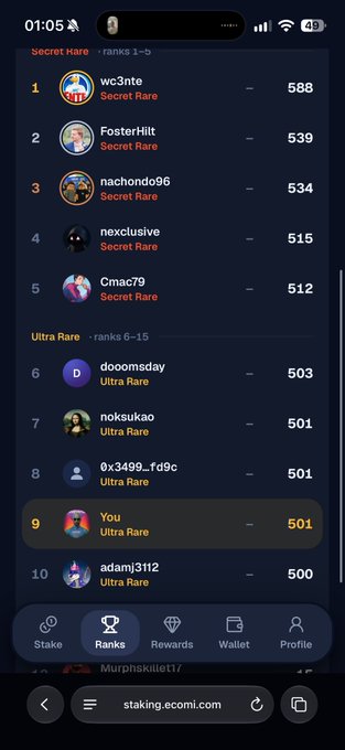 A mobile screenshot of a staking leaderboard from staking.ecomi.com, with top user 'wc3nte' at rank 1 with 588 points and the current user 'You' highlighted at rank 9 with 501 points.